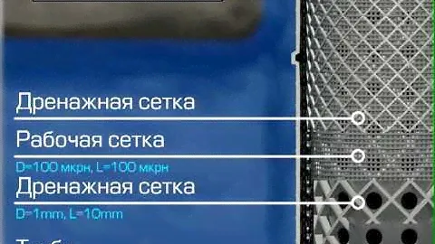 «Многослойчатый сетчатый фильтр»
