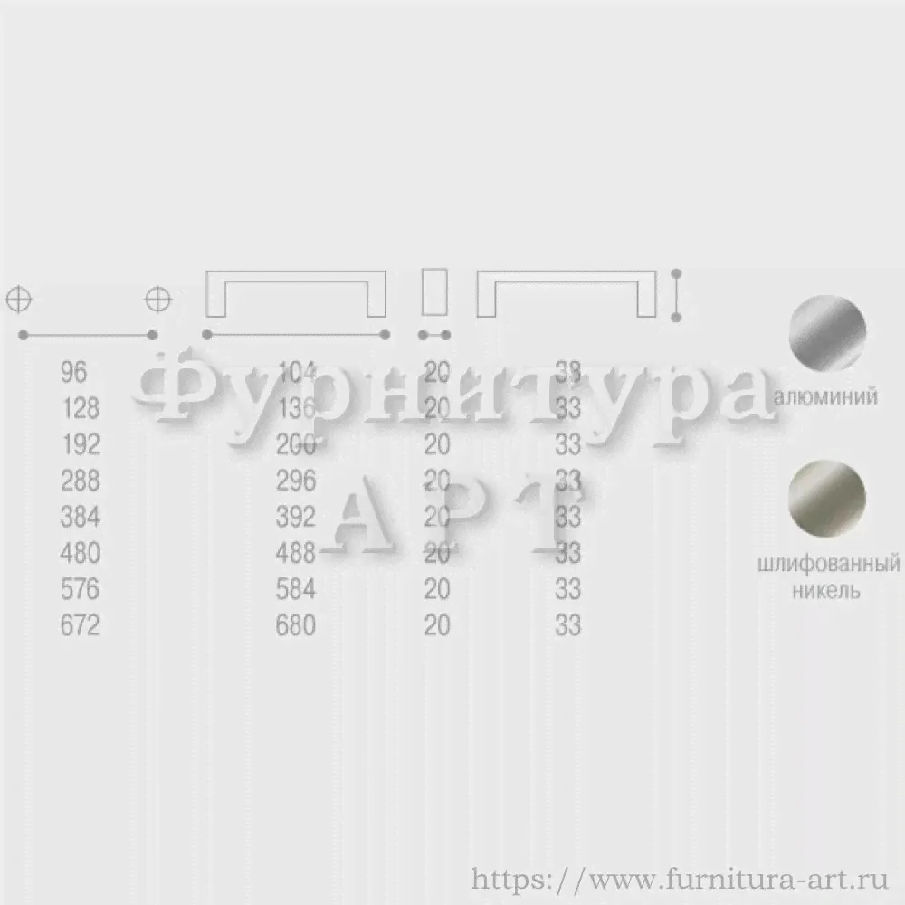 Ручка-скоба 192 мм, материал сталь, арт. 2870192.37AC.27-1